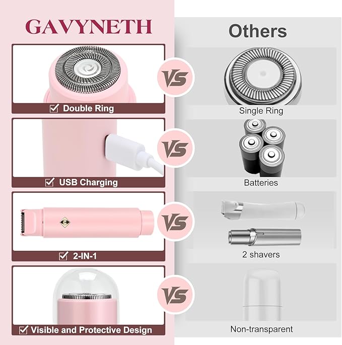 Electric Shaver & Bikini Trimmer for Women – 2-in-1 Design, Waterproof, Type-C Charging, Gentle on Sensitive Skin, Ideal for Travel and Daily Use, Pink-VivaGrace Women