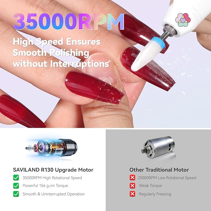 SAVILAND Advanced Cordless Electric Nail Drill: 10S Fast Removal 35000 RPM High Speed Nail File Kit for Acrylic Nail Tool Professional Rainbow Light LED Display Pro Manicure Kit Salon Travel Nail Tech-VivaGrace Women