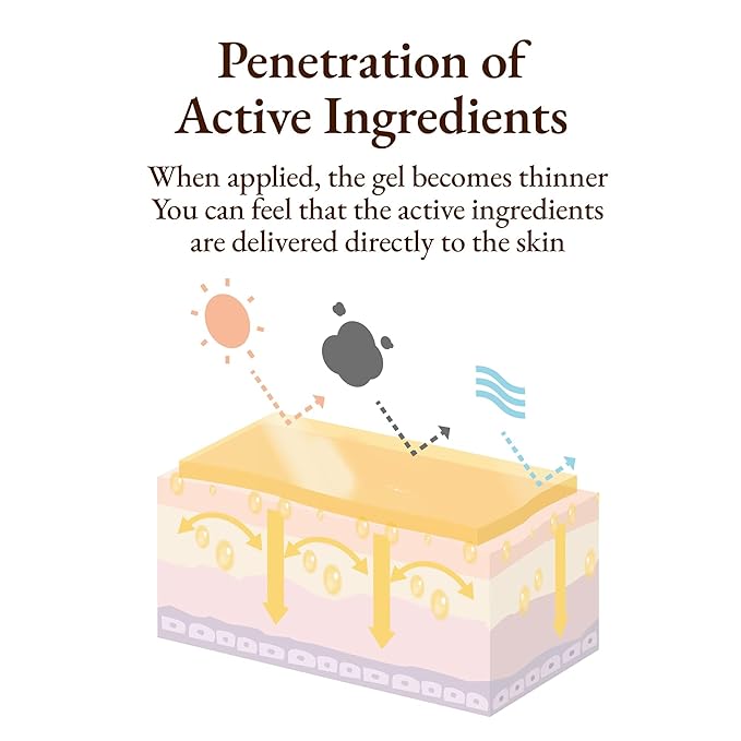 Honey Bee Venom Hydrogel Eye Masks for Dark Circles and Puffiness Bee Propolis Hydrogel Depuffing Eye Patches w/Bee Venom, Collagen & Niacinamide for All Skin Types (Pack of 60 Eye Pads)-VivaGrace Women