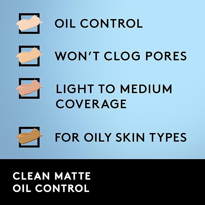 Covergirl Clean Liquid Foundation - 110 By for Women - Foundation, Classic Ivory, 0.25 Ounce-VivaGrace Women