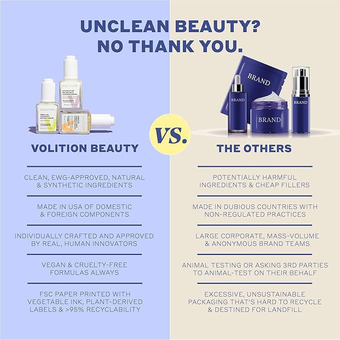 Volition Beauty Grenache Retinol Eye Cream - with Niacinamide & Peptides to Help Improve Look of Crows Feet & Wrinkles (15 ml / 0.5 fl oz)-VivaGrace Women