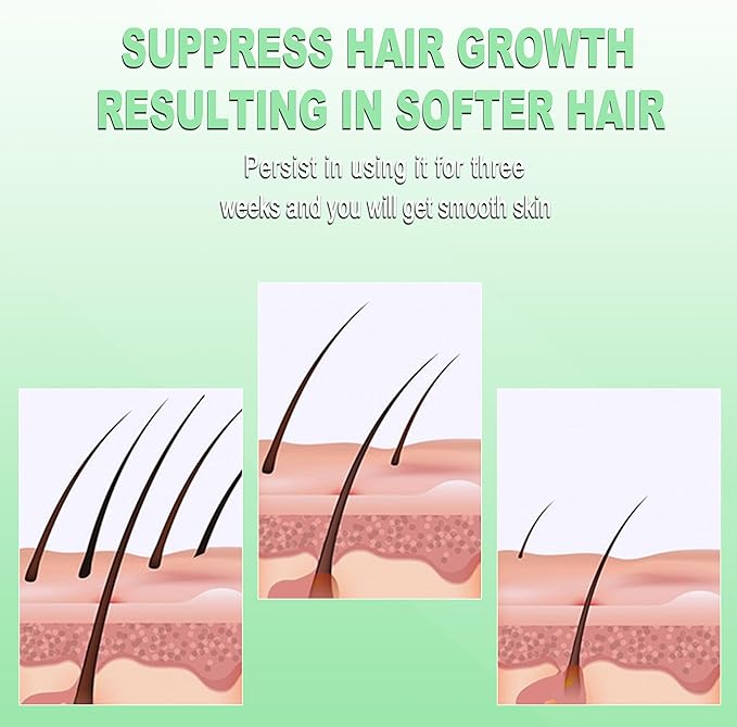 Epilators Hair Removal for Women, Glabrouse Skin Facial Hair Removal, Facial Hair Epilator with Eyebrow Trimmer for Women Face Sensitive Skin for Bikini, Face, Arm, Legs, Armpits, Green-VivaGrace Women