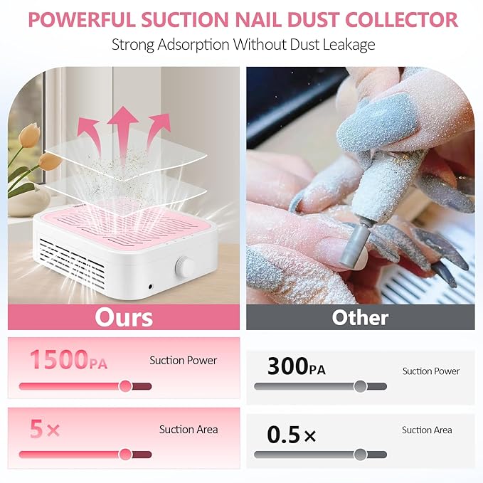 LIONVISON Nail Dust Collector for Salons: Vacuum Fan Dust Suction Machine for Beginners DIY - Manicure Pedicure Tool with Reusable Filter for Home-VivaGrace Women