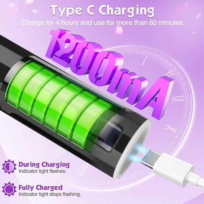 Electric Foot Callus Remover, Electric Foot File Speed Adjustment & Direction of Rotation Controller, Pedicure Tools for Feet with 20Pcs Replacement Sandpaper and 10Pcs Barrel Sandpaper-VivaGrace Women