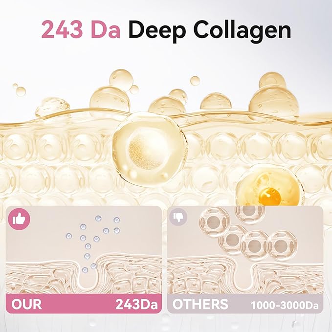 ISTON Bio-Collagen Face Mask,Overnight Revitalizing Hydrating Face Mask for Glowing Skin | Visible Firming, Deep Hydration & Refined Pores | Peptides, NMN & Hyaluronic Acid Masks For All Skin Type-VivaGrace Women