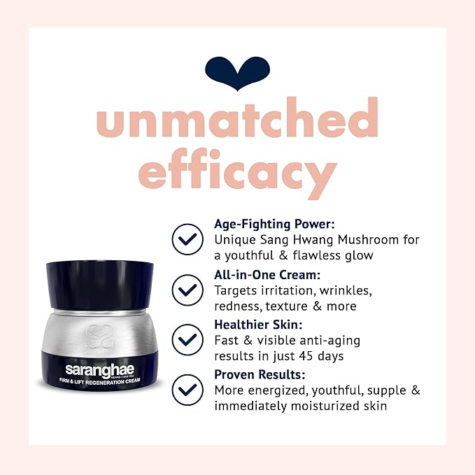 Saranghae Hydrating Moisturizer Face Cream for Soft, Smooth Skin, Face Moisturizer for Dry Skin, with Hyaluronic Acid & 12 Anti-Aging Skin Care Botanicals for Cellular Regeneration - 2.11 oz-VivaGrace Women