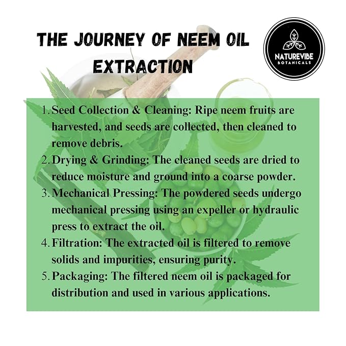 Naturevibe Botanicals Neem Oil 32 Ounces | 100% Pure and Natural | Great for Skin Care and Hair Care-VivaGrace Women