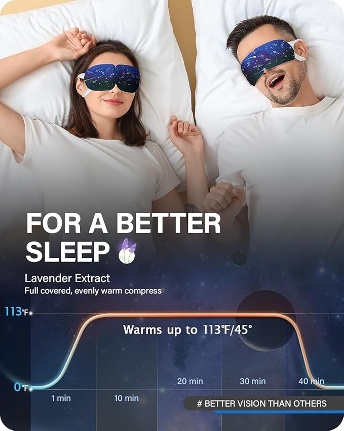 21 Packs Double Earloops Steam Eye Masks for Dry Eyes, Graphene Warm Eye Mask, Heated Eye Mask Reduce Puffiness & Dark Circles, Soothe Tired Eyes for Travel Essentials, Party Favors, Lavender-VivaGrace Women