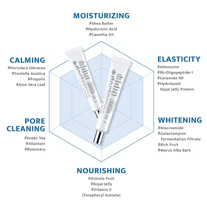 High Repelling Power Fill-up Wrinkle Cream for Women (1.7 oz) | Full Face and Under Eye Lifting Cream for Wrinkles | Fine Line Cream For Day and Night Use | Korean Skin Care Products-VivaGrace Women