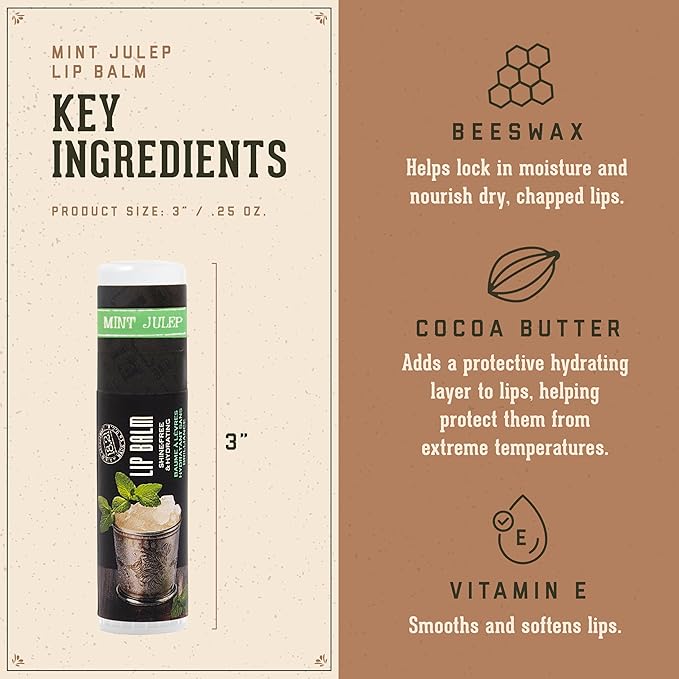 18.21 Man Made Lip Balm - Mint Julep Flavor, Lip Protectant Hydrates & Moisturizes with Beeswax, Cocoa Butter & Vitamin E - For chapped and dry lips-VivaGrace Women