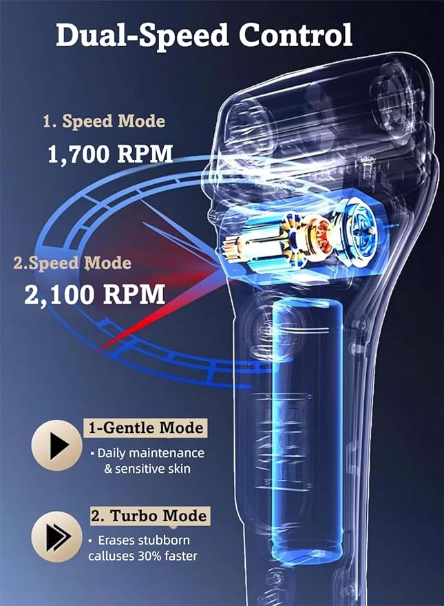 Electric Foot Callus Remover, Portable Electric Foot File with 15 in 1 Professional Pedicure Kits, Rechargeable Pedicure Tools for Foot Care, Waterproof Remover Cracked Feet & Dead Skin (Black)-VivaGrace Women