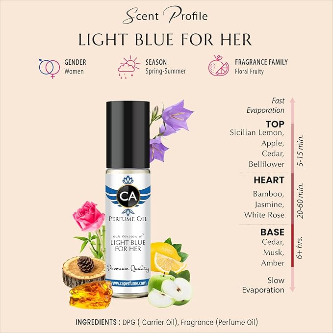 CA Perfume Impression of Light Blue For Women Replica Fragrance Body Oil Dupes Alcohol-Free Roll-On 0.3 Fl Oz/10ml-VivaGrace Women