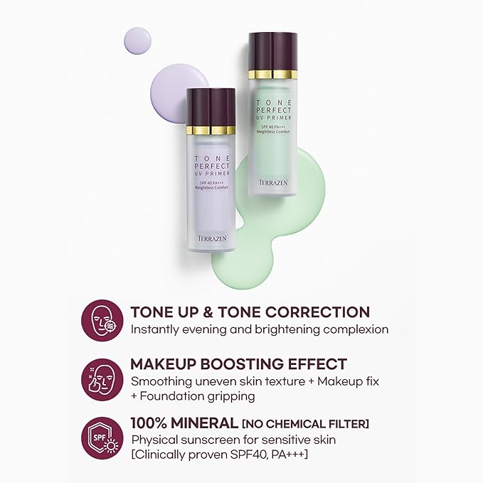 Korean Face Primer 30ml - Korean Makeup & Skincare Lightweight Corrector Base SPF40 Green Cream Corrector - Reduces Redness, Moisturizes for Red, Anti Red, Sensitive Skin with Aloe-VivaGrace Women
