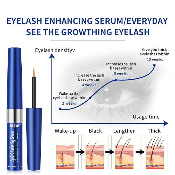 Eye care eyelash growth care solution eyelash solution does not faint stain long thick curling eye eyelash holding makeup-VivaGrace Women