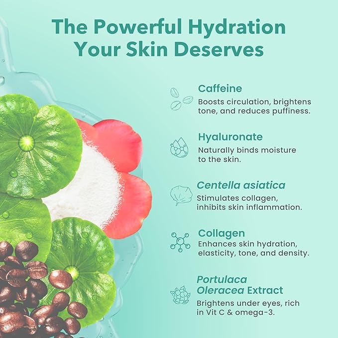 Patchology Under Eye Gel Patches – Natural Eye Masks for Puffy Eyes, Dark Circles & Eye Bags, Soothing Skincare Treatment for All Skin Types, Beauty & Personal Care Essentials (5 Pairs)-VivaGrace Women