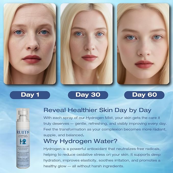 Hydrogen Face Mist Hydrating Spray,with Hydrogen Water Tablets, H2 Water Facial Spray for Deep Hydration,Anti-Aging Antioxidant Rejuvenation,Portable Design-VivaGrace Women