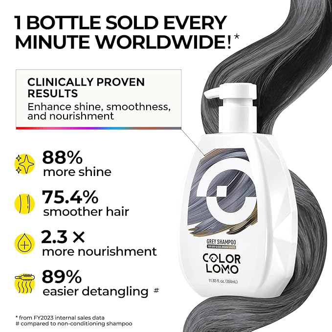 COLROLOMO Ultra Color Safe Shampoo | Help Prevent Fading & Provide Subtle Color Replenishment | Prolong Color Vibrancy and Enhance Shine | Vegan & Cruelty-Free Formula | For Grey Color Treated Hair-VivaGrace Women