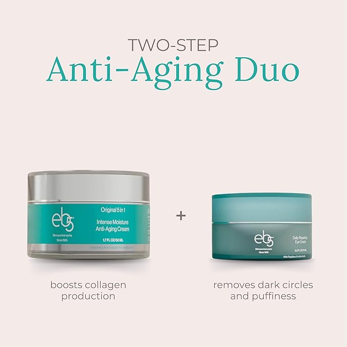 eb5 Daily Repair Eye Treatment | Under Eye Cream for Dark Circles and Puffiness | Anti-Aging Eye Cream with Peptides for Women and Men - 0.50oz-VivaGrace Women