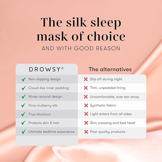 DROWSY Silk Sleep Mask. Face-Hugging, Padded Silk Cocoon for Luxury Sleep in Total Darkness. (Sunset Pink)-VivaGrace Women