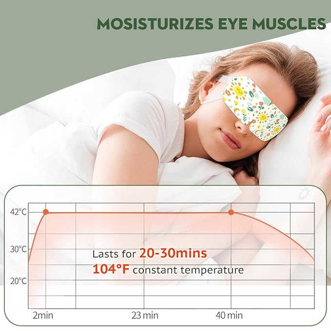 Steam Eye Mask,21PACKS Self Heated Eye Mask,Disposable Soothing Eyes Moisturizing Heat Eye Mask Warm and Comfy for Migraines Tired Eyes Dry Eyes-VivaGrace Women