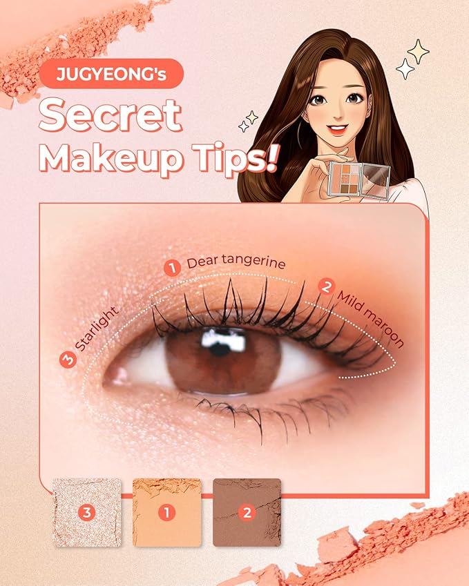 AMTS x True Beauty Edition - Some Sweet EyeShadow Makeup Palette | Matte Shimmer Metallic, Long Lasting, Cheek blush, All My Things, K Beauty, Pink Gold makeup-VivaGrace Women