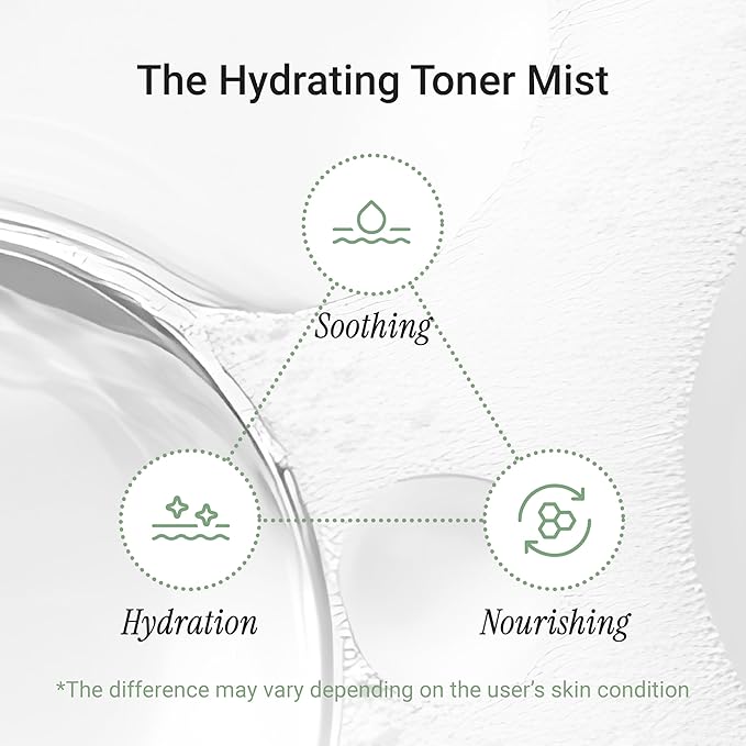 Meebak CICA Toner Spray | Korean Face Mist | Facial Spray with Centella Asiatica & Vitamin E | Soothing Face Toner for Sensitive, Oily, and Combination Skin | 4 fl oz-VivaGrace Women