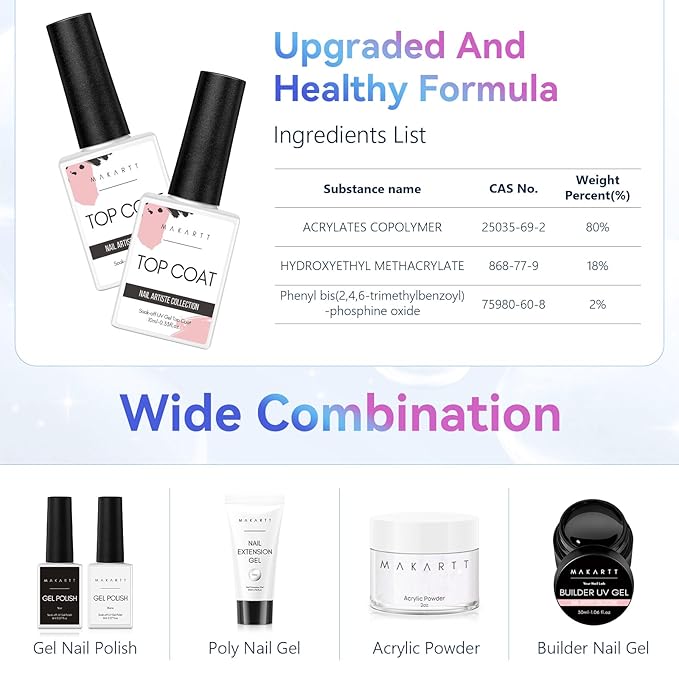 Makartt Gel Top Coat - 2 PCS No Wipe Top Coat Gel Nail Polish High Glossy Shine Finish Long Lasting, 10ML Clear Soak Off UV Nail Lamp, Salon Quality Art Design for Home Use Beauty Gift-VivaGrace Women