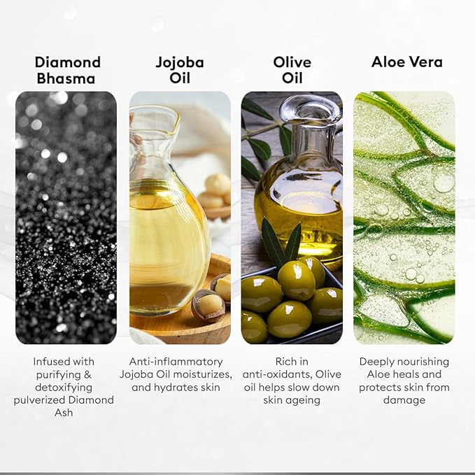 VLCC Professional Saloon Series Diamond Polishing Facial Kit-VivaGrace Women