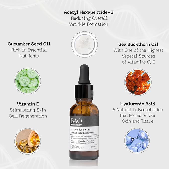 Intuition Eye Serum | Vitamin E, Cucumber Seed Oil And Hyaluronic Acid | Eye Serum for Wrinkles, Finelines and Dark Spots | Best Eye Serum For All Skin Types (30 ML)-VivaGrace Women