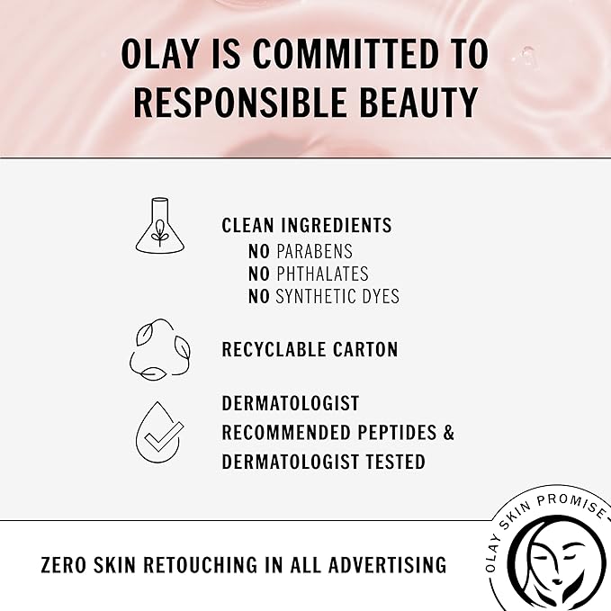 Olay Face Moisturizer, Anti-Aging Night Cream for Women - Fragrance-Free Skin Care, Instant Hydration, Anti-Wrinkle, Reduces Fine Lines, Exfoliates, Smooths Texture - Niacinamide, Amino Pepitde, 1.7Oz-VivaGrace Women