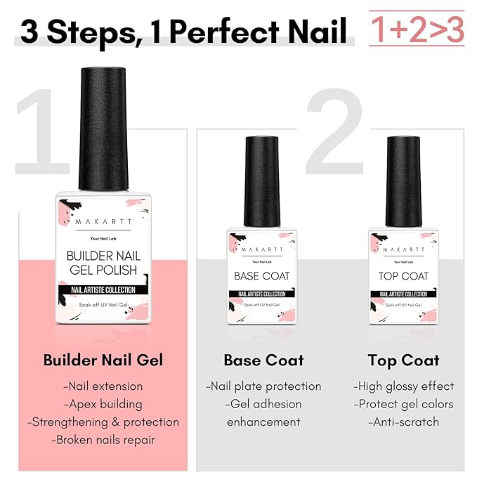 Makartt 3Pcs Builder Nail Gel with Top and Base Coat, Clear Gel Builder Kit for Nails Apex Building Thickening Strengthener Extension Rhinestone in a Bottle, UV Light Lamp Required-VivaGrace Women