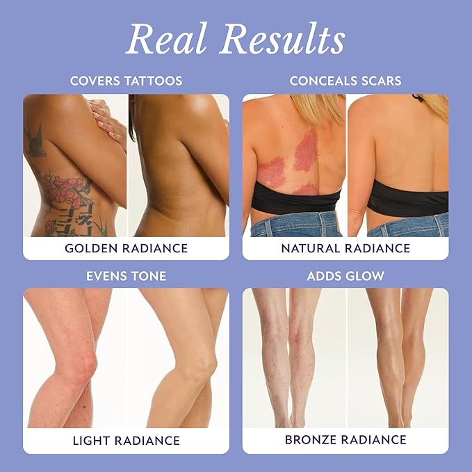 Westmore Beauty Body Coverage Perfector – Waterproof Leg & Body Makeup - Tattoo Cover Up Makeup - 7 Oz (Natural Radiance)-VivaGrace Women