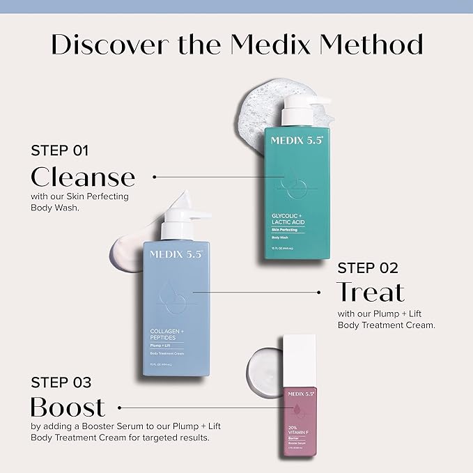 Medix 5.5 Exfoliating AHA Glycolic Acid Face & Body Scrub Cleanser + Collagen Moisturizing Body Cream Lotion Skin Care 2PC Set | Alpha Hydroxy Acid & Lactic Acid Foaming Body Wash & Face Wash, 2-PC-VivaGrace Women