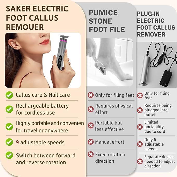 Callus Remover for feet- 2 in 1 Electric Foot File,Adjustable Speed Foot File with Sandpaper Discs & Grinding Heads, 9 Speeds Electric Foot Callus Remover, Pedicure Tools for Valentine's Day Gift-VivaGrace Women