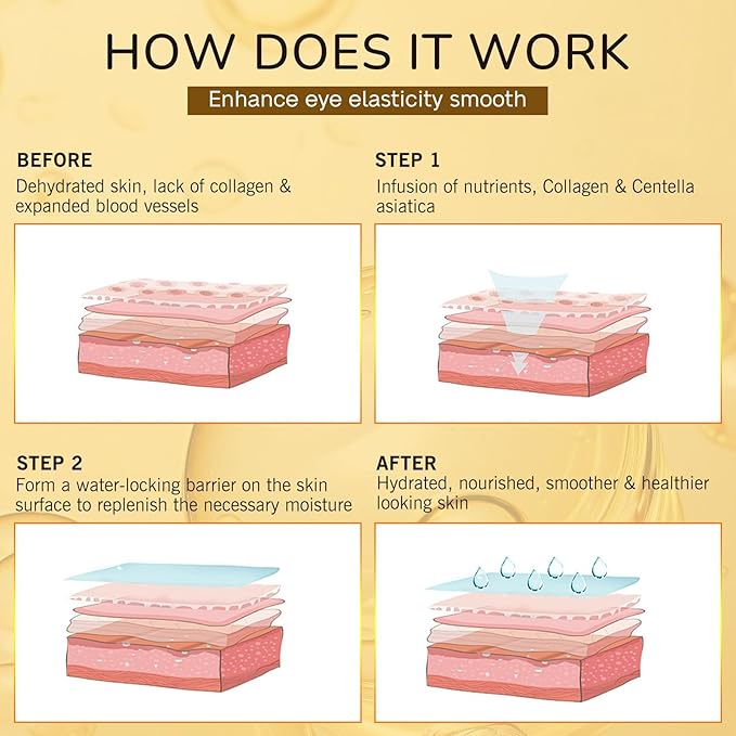 Under Eye Patches for Puffy Eyes and Dark Circles (20 Pairs), Under Eye Gold Mask with Hyaluronic Acid & Collagen to Reduce Wrinkles and Relieve Pressure, Eye Care Treatment for Men & Women Gift-VivaGrace Women