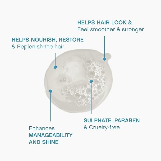 KEVIN.MURPHY REPAIR-ME.WASH - Moisturising Hair Repair Shampoo - Hydrating Frizz Control Shampoo - Sulphate & Paraben Free Hair Care - 1 L / 33.8 fl oz-VivaGrace Women