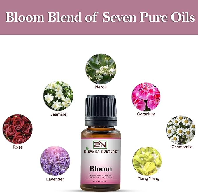 Bloom Blend 100% Pure Natural Premium Grade, Undiluted, Happiness, Mood Booster, Aromatherapy, Calm, Relax-VivaGrace Women