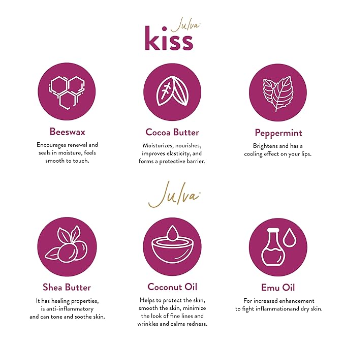 Lip Duo by Dr. Anna Cabeca - Julva Revitalizing Feminine Cream Personal Moisturizer and Julva Kiss Lip Renewal Complex-VivaGrace Women