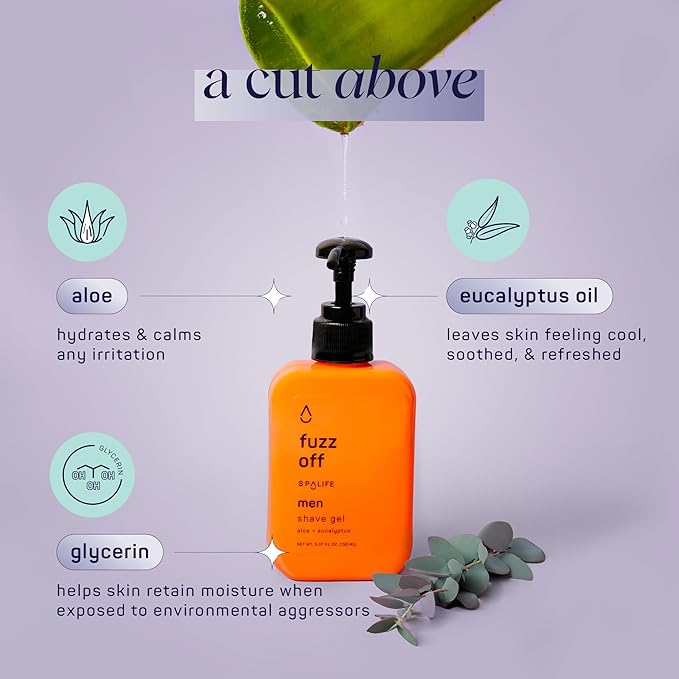 SpaLife Men's Hair & Body Care 4-Piece Set – Body Wash, Shave Gel, After-Shave Gel, Shampoo – Men's Skincare – After-Shave Lotion for Men – Gift Set – Gifts for Men – Gifts for Guys-VivaGrace Women