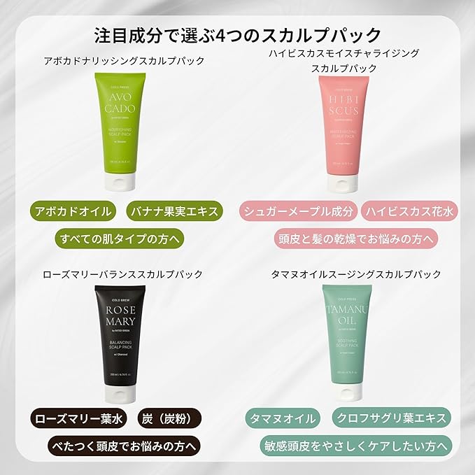 RATED GREEN Cold Brew Avocado Nourishing Scalp Pack with Banana - Korean Hair Conditioning Mask - Deep Hydrating Treatment for Dry Damaged Hair (6.76 Fl. Oz)-VivaGrace Women