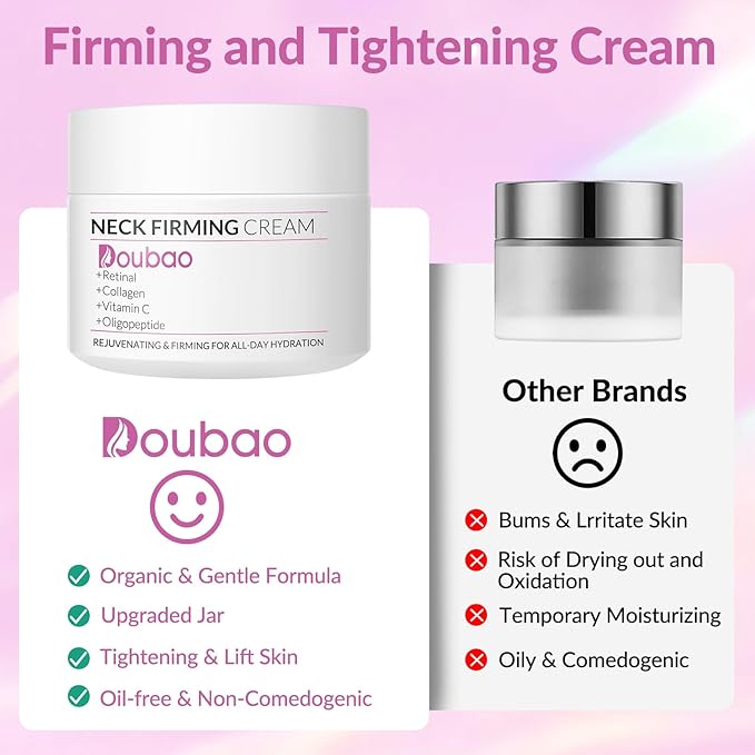 Neck Firming Creams for Tightening and Firming, Moisturizer Face Cream with Collagen, Hyaluronic Acid, Day & Night Anti-Aging Skin Tightening Cream Neck, Décolleté & Face – 1.7Fl Oz-VivaGrace Women