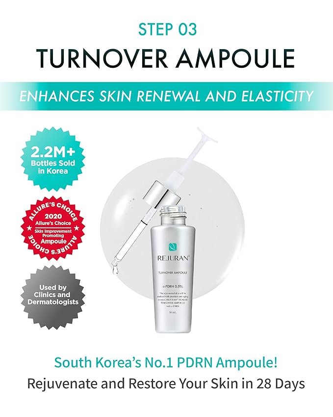 REJURAN® Total Aesthetic Skincare Set, c-PDRN® - Salmon DNA Rejuvenating Daily Skincare Kit for Anti-Aging, Firming & Deep Hydration. Gift Set for Radiant, Youthful Glass Skin. Korean Skincare.-VivaGrace Women