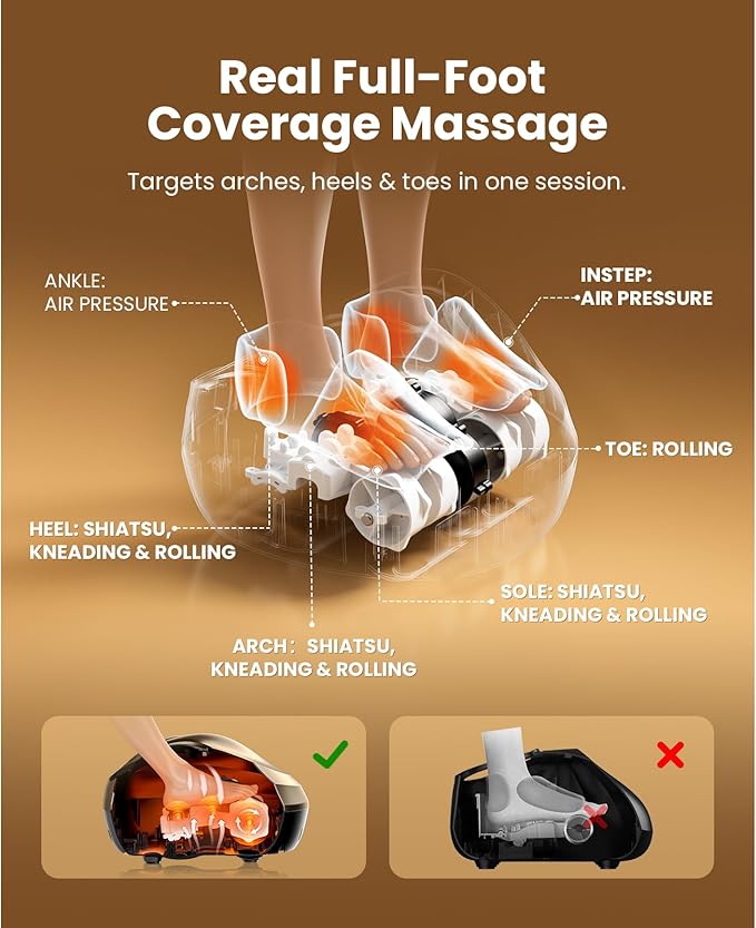 BOB AND BRAD Foot Massager Machine with Heat and Remote, Fits up to Men Size 14, Electric Shiatsu Deep Kneading Foot Massager, Relieve for Plantar Fasciitis and Neuropathy Pain-VivaGrace Women