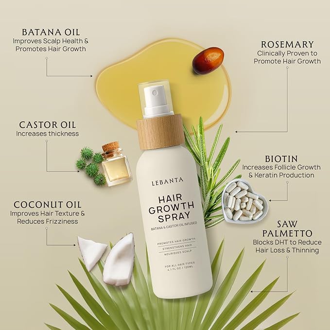 Hair Growth Oil Spray - 100% Pure Ingredients For Non Greasy, Thicker & Stronger Hair - Organic Batana, Castor, Biotin, Saw Palmetto, and Rosemary Oil for Men & Women Scalp - 4 FL OZ-VivaGrace Women