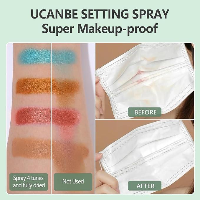 Dewy Makeup Setting Spray Kit-3.38 Fl oz Hydrating Illuminating Finishing Spray Lightweight Face Mist All Day Long Make up Fixer +2PCS Sponge Puff, Hydrate Skin for a Bright Look-VivaGrace Women