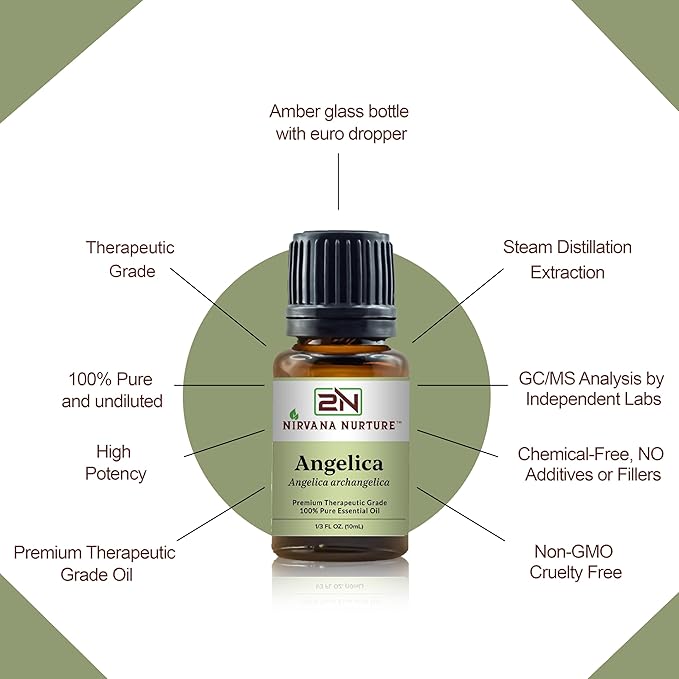 Angelica Essential Oil 100% Pure Premium Therapeutic Grade, Undiluted - Aromatherapy Diffuser for Calm and Relaxation, Skin Care, Hair Care-VivaGrace Women