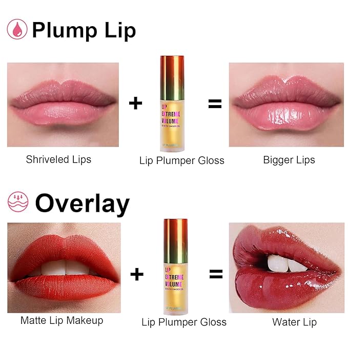 Lip Plumper Extreme - Plumping Lip Gloss - Clear Lip Plump Gloss -Lip Enhancer Plumper - Lip Moisturizer for Dry Lips - Lip Filler Plumper - Volumize Lips Instantly for Thicker & Fuller Lips-VivaGrace Women