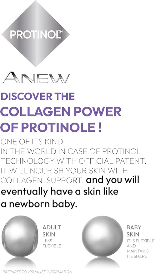 Anew Platinum Day(SPF20)&Night Lifting affect Skin Care Set-VivaGrace Women