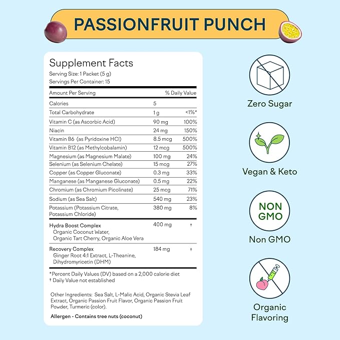 Feel Goods Hydration Hero, 1,000mg Electrolytes Powder, Sugar Free, Magnesium, Organic Aloe Vera, L Theanine, Vitamin C & B12, Keto, Vegan, Electrolyte Packets, Passion Fruit Punch, 15 Count-VivaGrace Women