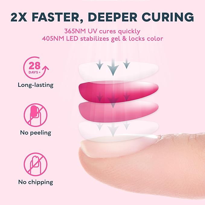 SUNUV UV LED Nail Lamp, UV Light for Nails Compatible with All Gel Polish, 36 LEDs with 4 Timer Settings, LCD Display for Home Salon SUN4 Black-VivaGrace Women